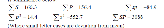 Es =
S = 160.3
P=156.4
2 sp = -84.9
Ep? = 14.4
Es? =552.7
ESP=.
(Where small letter cases are deviation from mean)
SP = 3088
