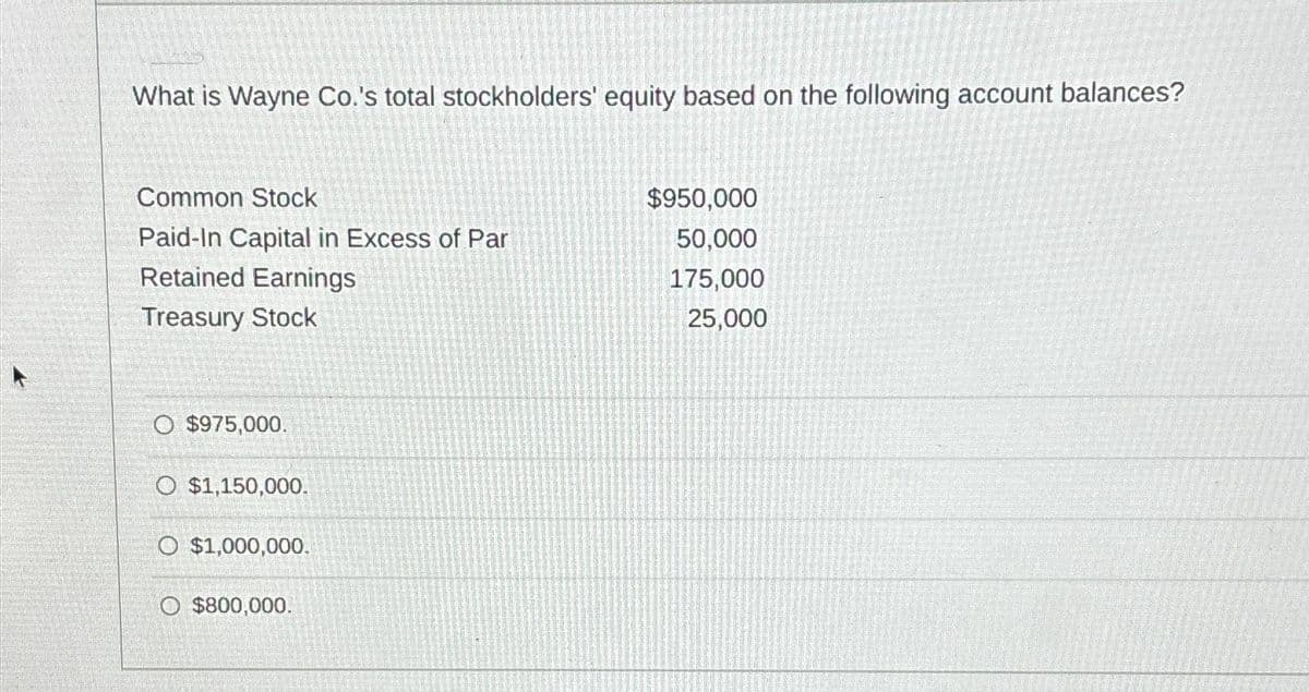 What is Wayne Co.'s total stockholders' equity based on the following account balances?
Common Stock
Paid-In Capital in Excess of Par
Retained Earnings
Treasury Stock
O $975,000.
O $1,150,000.
O $1,000,000.
O $800,000.
$950,000
50,000
175,000
25,000