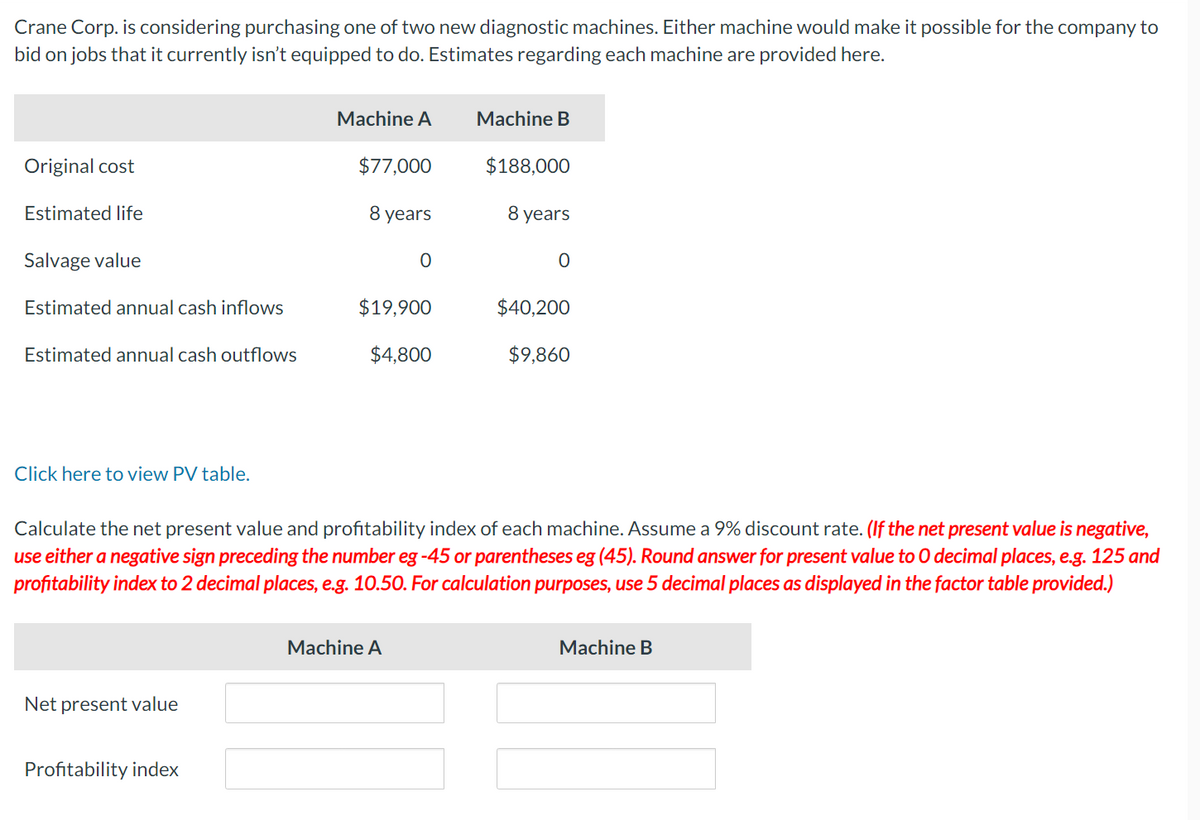 Crane Corp. is considering purchasing one of two new diagnostic machines. Either machine would make it possible for the company to
bid on jobs that it currently isn't equipped to do. Estimates regarding each machine are provided here.
Original cost
Estimated life
Salvage value
Estimated annual cash inflows
Estimated annual cash outflows
Click here to view PV table.
Net present value
Machine A
Profitability index
$77,000
8 years
O
$19,900
$4,800
Machine A
Machine B
$188,000
8 years
O
Calculate the net present value and profitability index of each machine. Assume a 9% discount rate. (If the net present value is negative,
use either a negative sign preceding the number eg -45 or parentheses eg (45). Round answer for present value to 0 decimal places, e.g. 125 and
profitability index to 2 decimal places, e.g. 10.50. For calculation purposes, use 5 decimal places as displayed in the factor table provided.)
$40,200
$9,860
Machine B