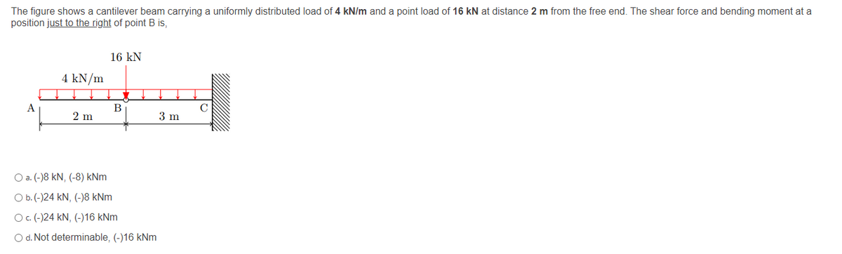 The figure shows a cantilever beam carrying a uniformly distributed load of 4 kN/m and a point load of 16 kN at distance 2 m from the free end. The shear force and bending moment at a
position just to the right of point B is,
16 kN
4 kN/m
A
B
2 m
3 m
O a. (-)8 kN, (-8) kNm
O b.(-)24 kN, (-)8 kNm
O. (-)24 kN, (-)16 kNm
O d. Not determinable, (-)16 kNm
