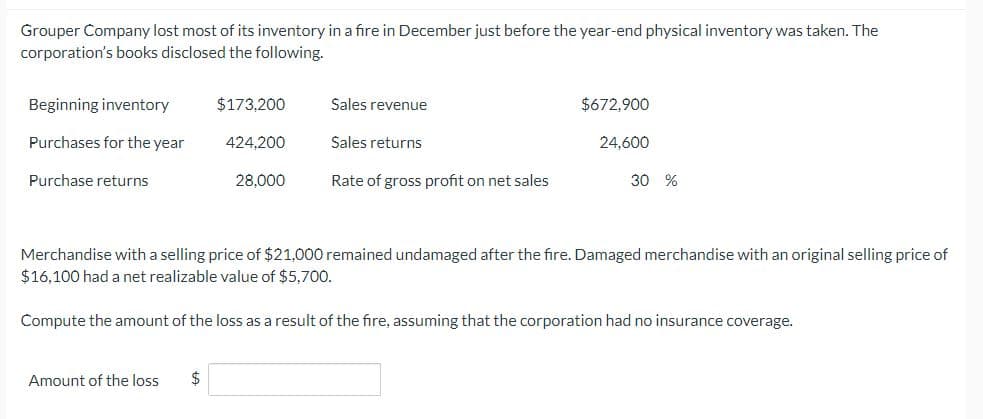 Grouper Company lost most of its inventory in a fire in December just before the year-end physical inventory was taken. The
corporation's books disclosed the following.
Beginning inventory
Purchases for the year
Purchase returns
Amount of the loss
$173,200
$
424,200
28,000
Sales revenue
Sales returns
Rate of gross profit on net sales
$672,900
24,600
Merchandise with a selling price of $21,000 remained undamaged after the fire. Damaged merchandise with an original selling price of
$16,100 had a net realizable value of $5,700.
Compute the amount of the loss as a result of the fire, assuming that the corporation had no insurance coverage.
30 %