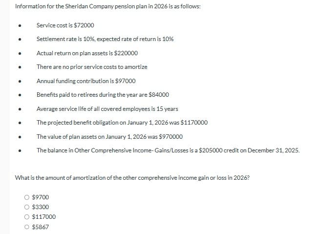 Information for the Sheridan Company pension plan in 2026 is as follows:
.
.
Service cost is $72000
Settlement rate is 10%, expected rate of return is 10%
Actual return on plan assets is $220000
There are no prior service costs to amortize
Annual funding contribution is $97000
Benefits paid to retirees during the year are $84000
Average service life of all covered employees is 15 years
The projected benefit obligation on January 1, 2026 was $1170000
The value of plan assets on January 1, 2026 was $970000
The balance in Other Comprehensive Income-Gains/Losses is a $205000 credit on December 31, 2025.
What is the amount of amortization of the other comprehensive income gain or loss in 2026?
O $9700
$3300
$117000
O $5867