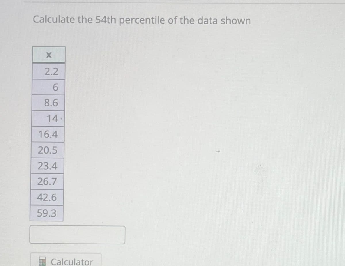 Calculate the 54th percentile of the data shown
X
2.2
6
8.6
14
16.4
20.5
23.4
26.7
42.6
59.3
Calculator