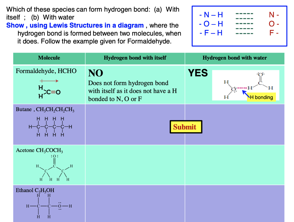 Which of these species can form hydrogen bond: (a) With
itself ; (b) With water
Show , using Lewis Structures in a diagram , where the
hydrogen bond is formed between two molecules, when
it does. Follow the example given for Formaldehyde.
- N-H
N-
- О-Н
O -
- F-H
F -
Molecule
Hydrogen bond with itself
Hydrogen bond with water
Formaldehyde, HCHO
NO
YES
H.
C=0
Does not form hydrogen bond
with itself as it does not have a H
`H
bonded to N, O or F
SH bonding
Butane , CH;CH,CH,CH3
H H H H
I I I 1
H-Ć-Ć-Ć-Ć-H
Submit
Η Η Η Η
Acetone CH;COCH3
:0:
H H H
H.
Ethanol C,H,OH
H
H
-0-H
