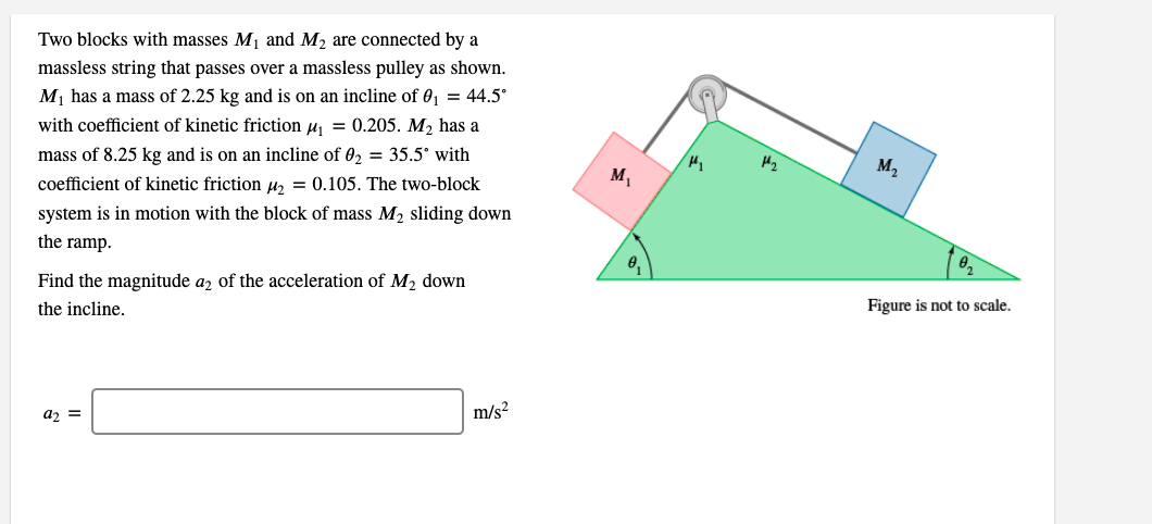 Two blocks with masses M1 and M2 are connected by a
massless string that passes over a massless pulley as shown.
Mị has a mass of 2.25 kg and is on an incline of 01 = 44.5°
with coefficient of kinetic friction µ1 = 0.205. M2 has a
mass of 8.25 kg and is on an incline of 02 = 35.5° with
M2
M1
coefficient of kinetic friction µ, = 0.105. The two-block
system is in motion with the block of mass M2 sliding down
the ramp.
Find the magnitude az of the acceleration of M2 down
Figure is not to scale.
the incline.
m/s?
az =
