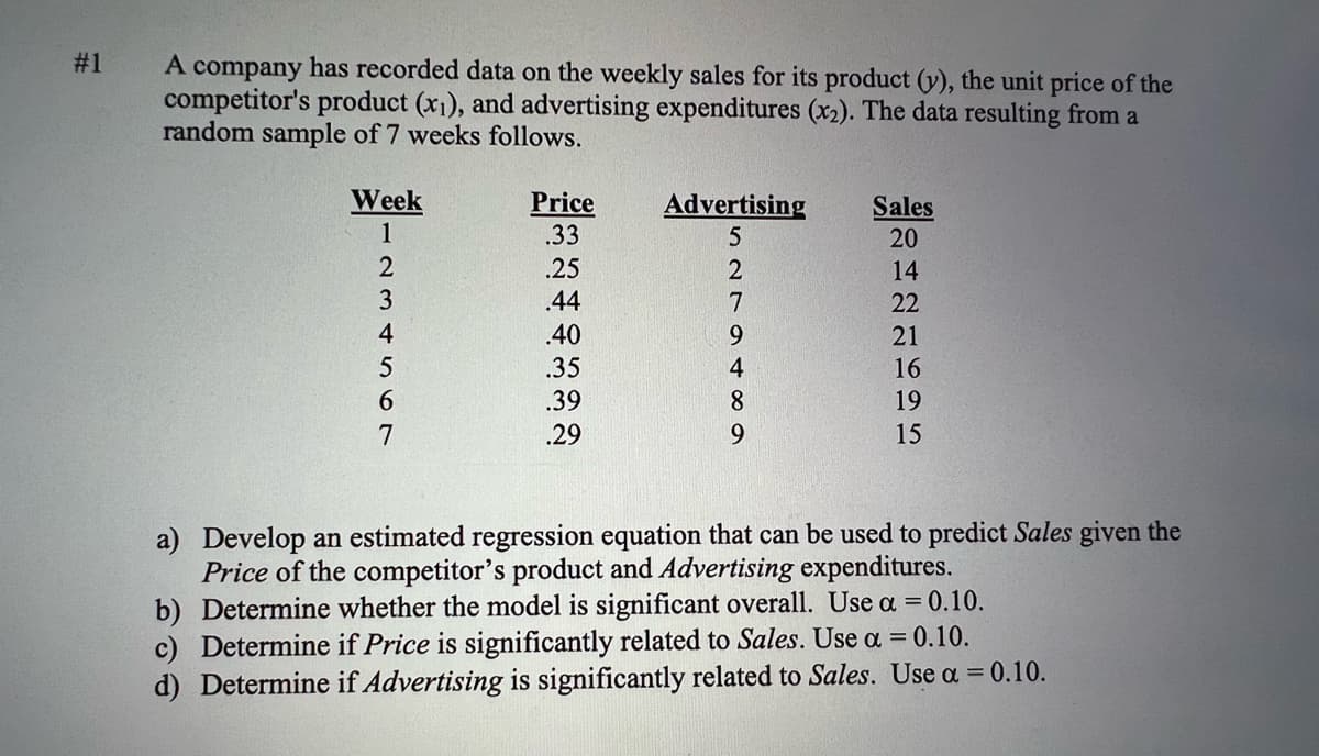 # 1
A company has recorded data on the weekly sales for its product (y), the unit price of the
competitor's product (x1), and advertising expenditures (x2). The data resulting from a
random sample of 7 weeks follows.
TTI
Week
Price
.33
Advertising
Sales
1
20
2
.25
14
3
.44
7
22
4
.40
9.
21
.35
4
16
6.
.39
8
19
7
.29
9.
15
a) Develop an estimated regression equation that can be used to predict Sales given the
Price of the competitor's product and Advertising expenditures.
b) Determine whether the model is significant overall. Use a = 0.10.
c) Determine if Price is significantly related to Sales. Use a = 0.10.
d) Determine if Advertising is significantly related to Sales. Use a = 0.10.
