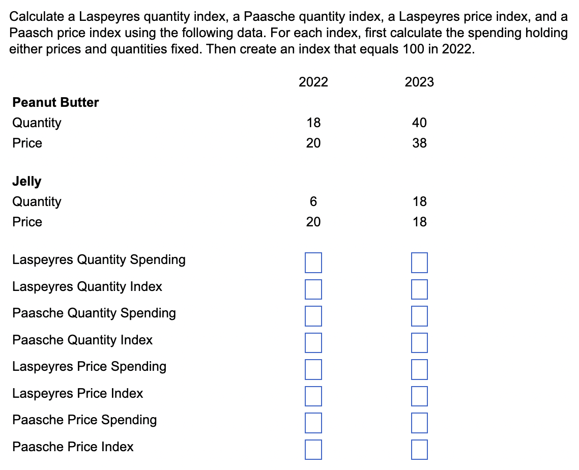 Calculate a Laspeyres quantity index, a Paasche quantity index, a Laspeyres price index, and a
Paasch price index using the following data. For each index, first calculate the spending holding
either prices and quantities fixed. Then create an index that equals 100 in 2022.
Peanut Butter
Quantity
Price
Jelly
Quantity
Price
Laspeyres Quantity Spending
Laspeyres Quantity Index
Paasche Quantity Spending
Paasche Quantity Index
Laspeyres Price Spending
Laspeyres Price Index
Paasche Price Spending
Paasche Price Index
2022
18
20
6
20
2023
40
38
18
18