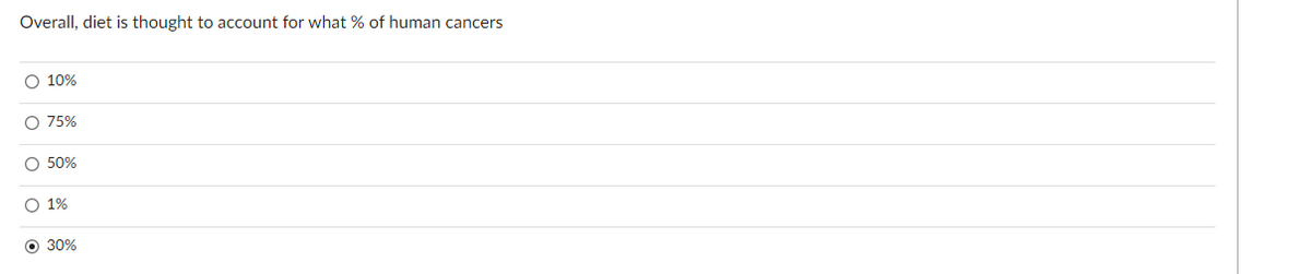 Overall, diet is thought to account for what % of human cancers
O 10%
O 75%
0000
O 50%
O 1%
O 30%