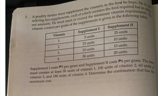 in
diffes
3.
Supplement II
Supplement I
5 units
Vitamin
25 units
1.
10 units
25 units
10 units
3.
10 units
20 units
4
36 units
vitamin 3, and 180 units of vitamin 4. Determine the combination that has
minimum cost.
