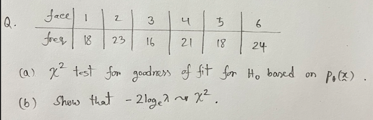 Q.
face 1
fre 18
Z
23
3
16
ち
4
21 18
6
24
(a) x² test for goodness of fit for Ho based on Po(X)
(b) Show that - 2 loge?~ x².