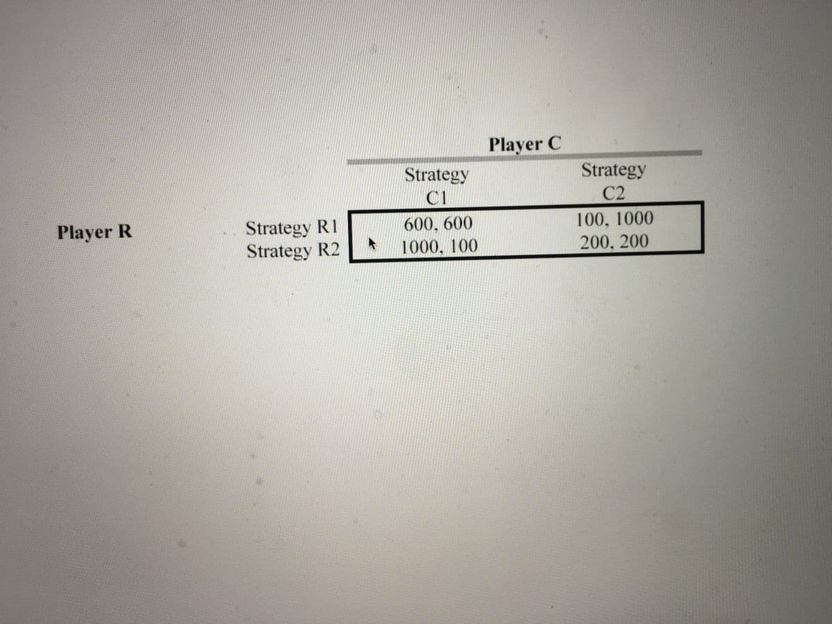 Player R
Strategy RI
Strategy R2
A
Strategy
C1
600.600
1000, 100
Player C
Strategy
C2
100, 1000
200, 200