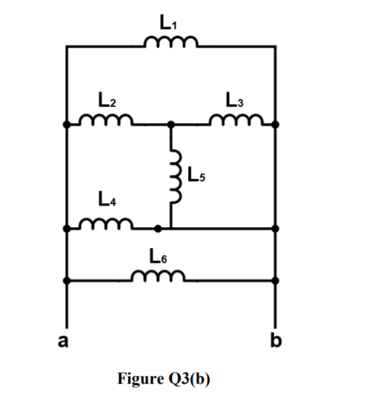 L1
L2
L3
L4
L6
a
b
Figure Q3(b)
