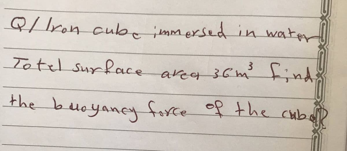 Q/ Iron cubr immersed in water
Totel surface
aket} 6 m' find
areet
the buoyaney
force f the cub.
