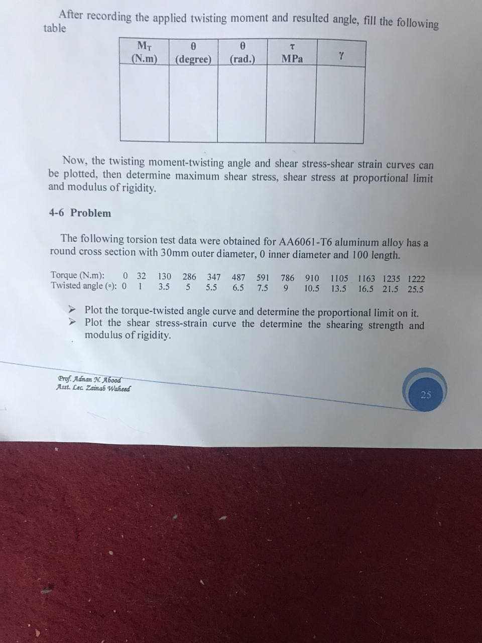 After recording the applied twisting moment and resulted angle, fill the following
table
MT
(N.m)
T.
MPa
(degree)
(rad.)
Now, the twisting moment-twisting angle and shear stress-shear strain curves can
be plotted, then determine maximum shear stress, shear stress at proportional limit
and modulus of rigidity.
4-6 Problem
The following torsion test data were obtained for AA6061-T6 aluminum alloy has a
round cross section with 30mm outer diameter, 0 inner diameter and 100 length.
0 32
130
Twisted angle (): 0 1
Torque (N.m):
286
347 487
5.5
591
786
910
1105 1163 1235 1222
3.5
6.5
7.5
9.
10.5 13.5 16.5 21.5 25.5
> Plot the torque-twisted angle curve and determine the proportional limit on it.
Plot the shear stress-strain curve the determine the shearing strength and
modulus of rigidity.
Prof. Adnan N. Abood
Asst. Lec. Zainah Waheed
25
