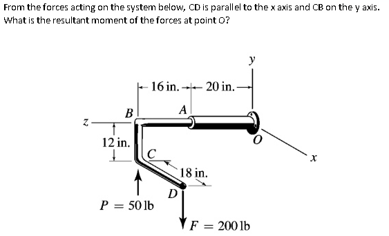 From the forces acting on the system below, CD is parallel to the x axis and CB on the y axis.
What is the resultant moment of the forces at point O?
y
- 16 in. -- 20 in. -
B
A
12 in.
C
18 in.
D
P = 50 lb
YF
200 lb
