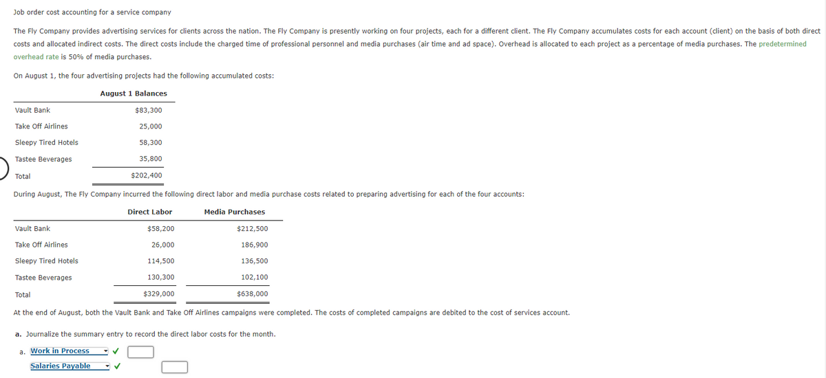 Job order cost accounting for a service company
The Fly Company provides advertising services for clients across the nation. The Fly Company is presently working on four projects, each for a different client. The Fly Company accumulates costs for each account (client) on the basis of both direct
costs and allocated indirect costs. The direct costs include the charged time of professional personnel and media purchases (air time and ad space). Overhead is allocated to each project as a percentage of media purchases. The predetermined
overhead rate is 50% of media purchases.
On August 1, the four advertising projects had the following accumulated costs:
August 1 Balances
Vault Bank
$83,300
Take Off Airlines
25,000
Sleepy Tired Hotels
58,300
Tastee Beverages
35,800
Total
$202,400
During August, The Fly Company incurred the following direct labor and media purchase costs related to preparing advertising for each of the four accounts:
Direct Labor
Media Purchases
Vault Bank
$58,200
$212,500
Take Off Airlines
26,000
186,900
Sleepy Tired Hotels
114,500
136,500
Tastee Beverages
130,300
102,100
Total
$329,000
$638,000
At the end of August, both the Vault Bank and Take Off Airlines campaigns were completed. The costs of completed campaigns are debited to the cost of services account.
a. Journalize the summary entry to record the direct labor costs for the month.
a. Work in Process
Salaries Payable
