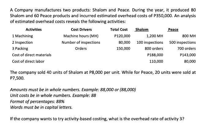 A Company manufactures two products: Shalom and Peace. During the year, it produced 80
Shalom and 60 Peace products and incurred estimated overhead costs of P350,000. An analysis
of estimated overhead costs reveals the following activities:
Activities
1 Machining
2 Inspection
3 Packing
Cost of direct materials
Cost of direct labor
Cost Drivers
Machine hours (MH)
Number of inspections
Orders
Total Cost
P120,000
80,000
150,000
Shalom
1,200 MH
100 inspections
800 orders
P188,000
110,000
Amounts must be in whole numbers. Example: 88,000 or (88,000)
Unit costs be in whole numbers. Example: 88
Peace
800 MH
500 inspections
700 orders
P143,000
80,000
The company sold 40 units of Shalom at P8,000 per unit. While for Peace, 20 units were sold at
P7,500.
Format of percentages: 88%
Words must be in capital letters.
If the company wants to try activity-based costing, what is the overhead rate of activity 3?