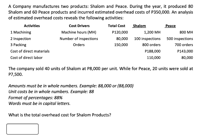 A Company manufactures two products: Shalom and Peace. During the year, it produced 80
Shalom and 60 Peace products and incurred estimated overhead costs of P350,000. An analysis
of estimated overhead costs reveals the following activities:
Total Cost
Activities
1 Machining
2 Inspection
3 Packing
Cost of direct materials
Cost of direct labor
Cost Drivers
Machine hours (MH)
Number of inspections
Orders
P120,000
80,000
150,000
Shalom
Format of percentages: 88%
Words must be in capital letters.
What is the total overhead cost for Shalom Products?
Amounts must be in whole numbers. Example: 88,000 or (88,000)
Unit costs be in whole numbers. Example: 88
Peace
1,200 MH
800 MH
100 inspections 500 inspections
800 orders
P188,000
110,000
The company sold 40 units of Shalom at P8,000 per unit. While for Peace, 20 units were sold at
P7,500.
700 orders
P143,000
80,000