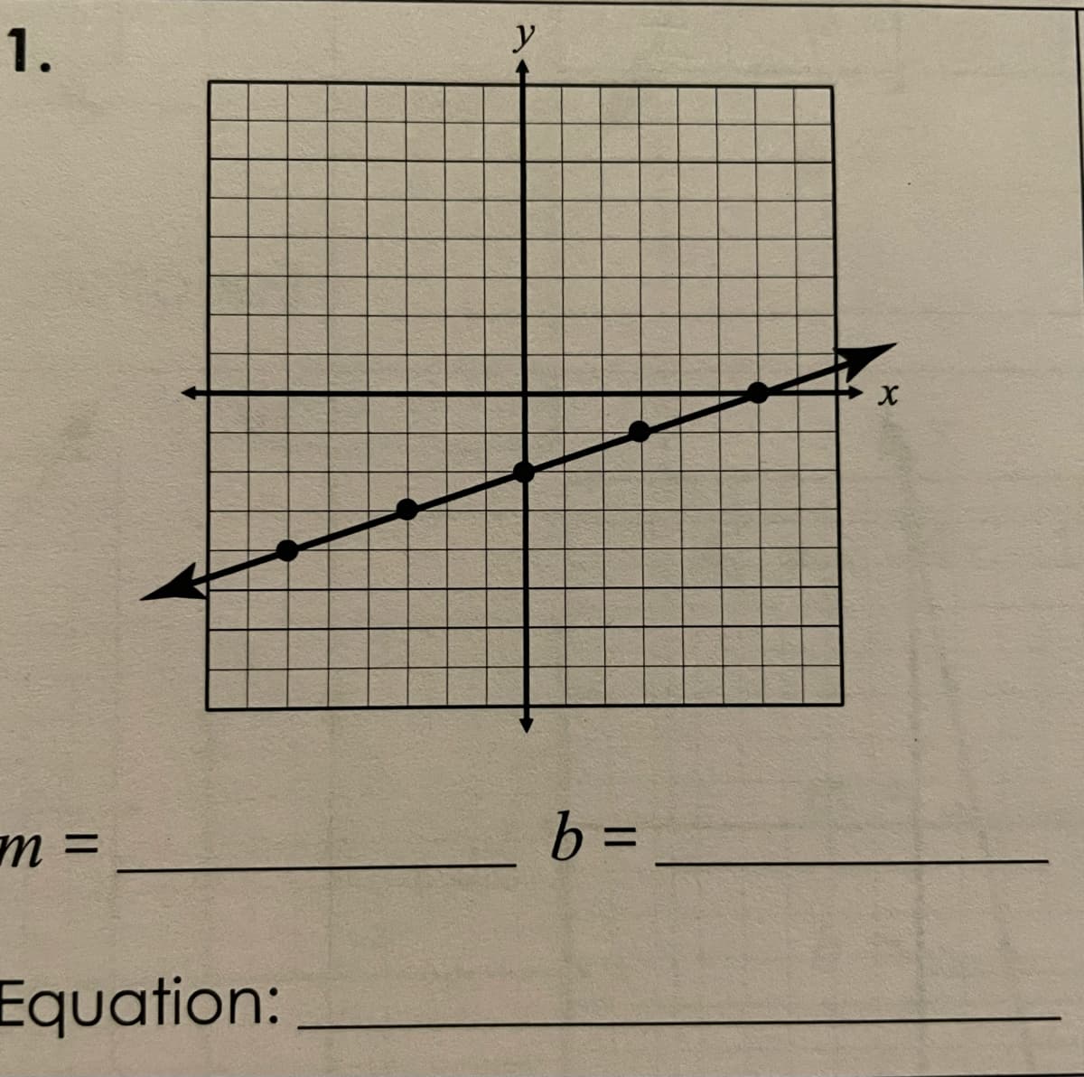 1.
y
%3D
m 3D
Equation:
