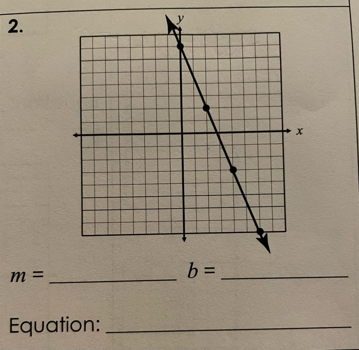 2.
m =
b =
Equation:
