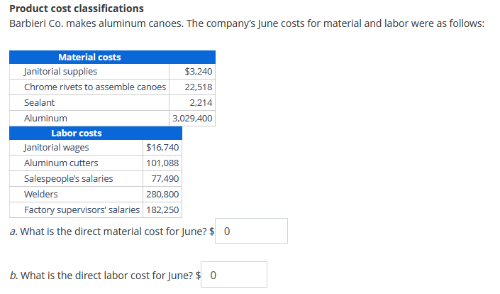 Product cost classifications
Barbieri Co. makes aluminum canoes. The company's June costs for material and labor were as follows:
Material costs
Janitorial supplies
Chrome rivets to assemble canoes
Sealant
Aluminum
Labor costs
Janitorial wages
Aluminum cutters
Salespeople's salaries
$3,240
22,518
2,214
3,029,400
$16,740
101,088
77,490
Welders
280,800
Factory supervisors' salaries 182,250
a. What is the direct material cost for June? $ 0
b. What is the direct labor cost for June? $ 0