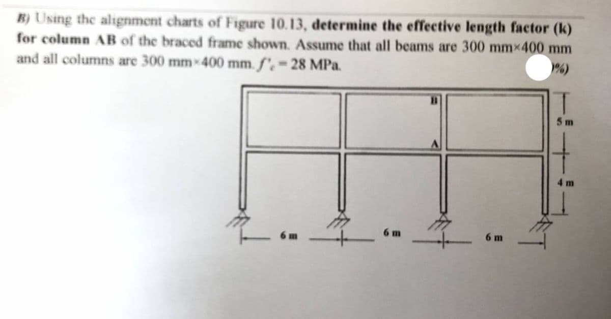 B) Using the alignment charts of Figure 10.13, determine the effective length factor (k)
for column AB of the braced frame shown. Assume that all beams are 300 mmx400 mm
and all columns are 300 mm 400 mm. f', = 28 MPa.
6 m
☆
6 m
5 m
4 m