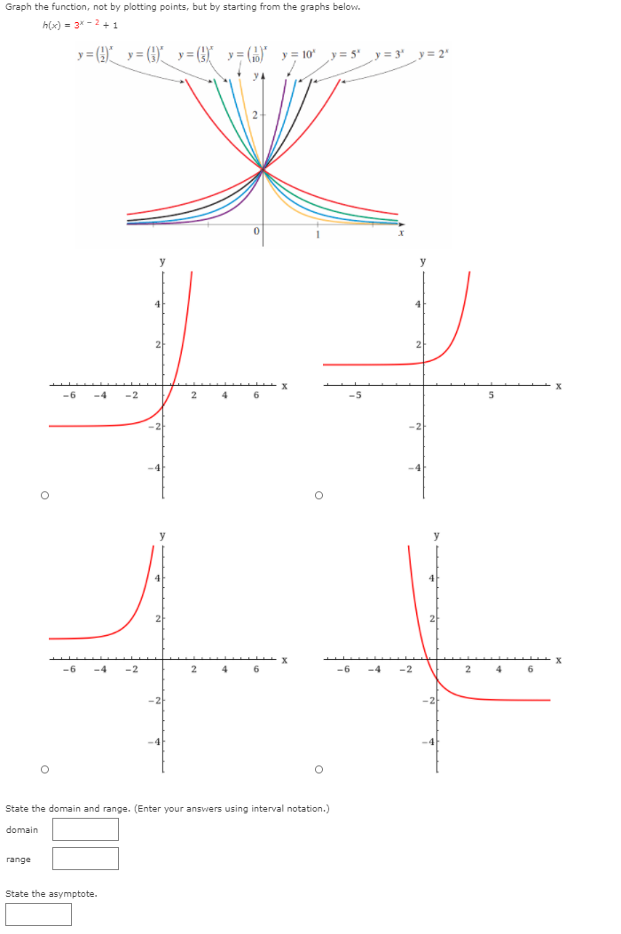 Graph the function, not by plotting points, but by starting from the graphs below.
h(x) = 3x - 2+ 1
y = ()"
y = 10
y = 5' y = 3' y = 2*
y4
-6
-4
-2
2
4
6
5
-6
-4
-2
2
4
6
-6
-4
-2
4
6
-2
-2
-4
State the domain and range. (Enter your answers using interval notation.)
domain
range
State the asymptote.
