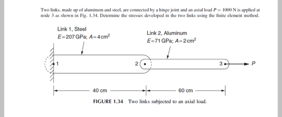 Two links, made up of aluminum and steel, are connected by a hinge joint and an axial load P = 1000N is applied at
node 3 as shown in Fig. 1.34. Determine the stresses developed in the two links using the finite element method.
Link 1, Steel
Link 2, Aluminum
E=207 GPa; A=4cm2
E=71 GPa; A=2cm?
3
40 cm
60 cm
FIGURE 1.34 Two links subjected to an axial load.
