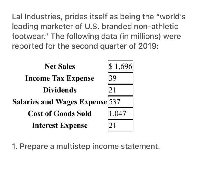 Lal Industries, prides itself as being the "world's
leading marketer of U.S. branded non-athletic
footwear." The following data (in millions) were
reported for the second quarter of 2019:
$ 1,696
39
21
Salaries and Wages Expense 537
Cost of Goods Sold
1,047
Interest Expense
21
Net Sales
Income Tax Expense
Dividends
1. Prepare a multistep income statement.