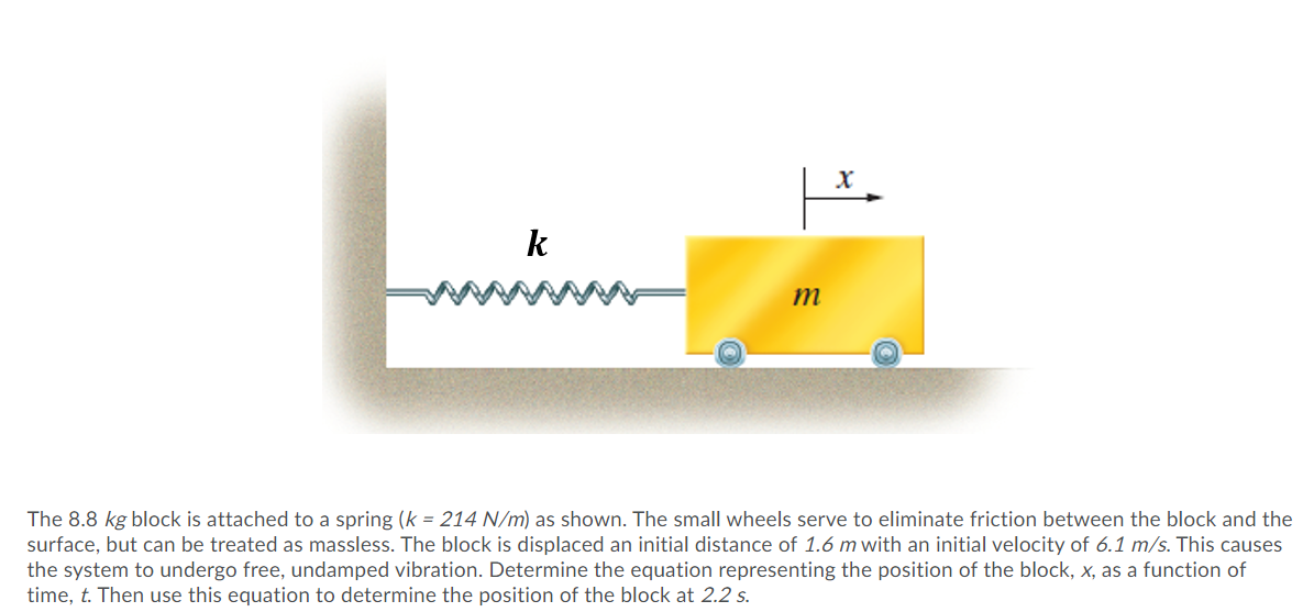 k
The 8.8 kg block is attached to a spring (k = 214 N/m) as shown. The small wheels serve to eliminate friction between the block and the
surface, but can be treated as massless. The block is displaced an initial distance of 1.6 m with an initial velocity of 6.1 m/s. This causes
the system to undergo free, undamped vibration. Determine the equation representing the position of the block, x, as a function of
time, t. Then use this equation to determine the position of the block at 2.2 s.
