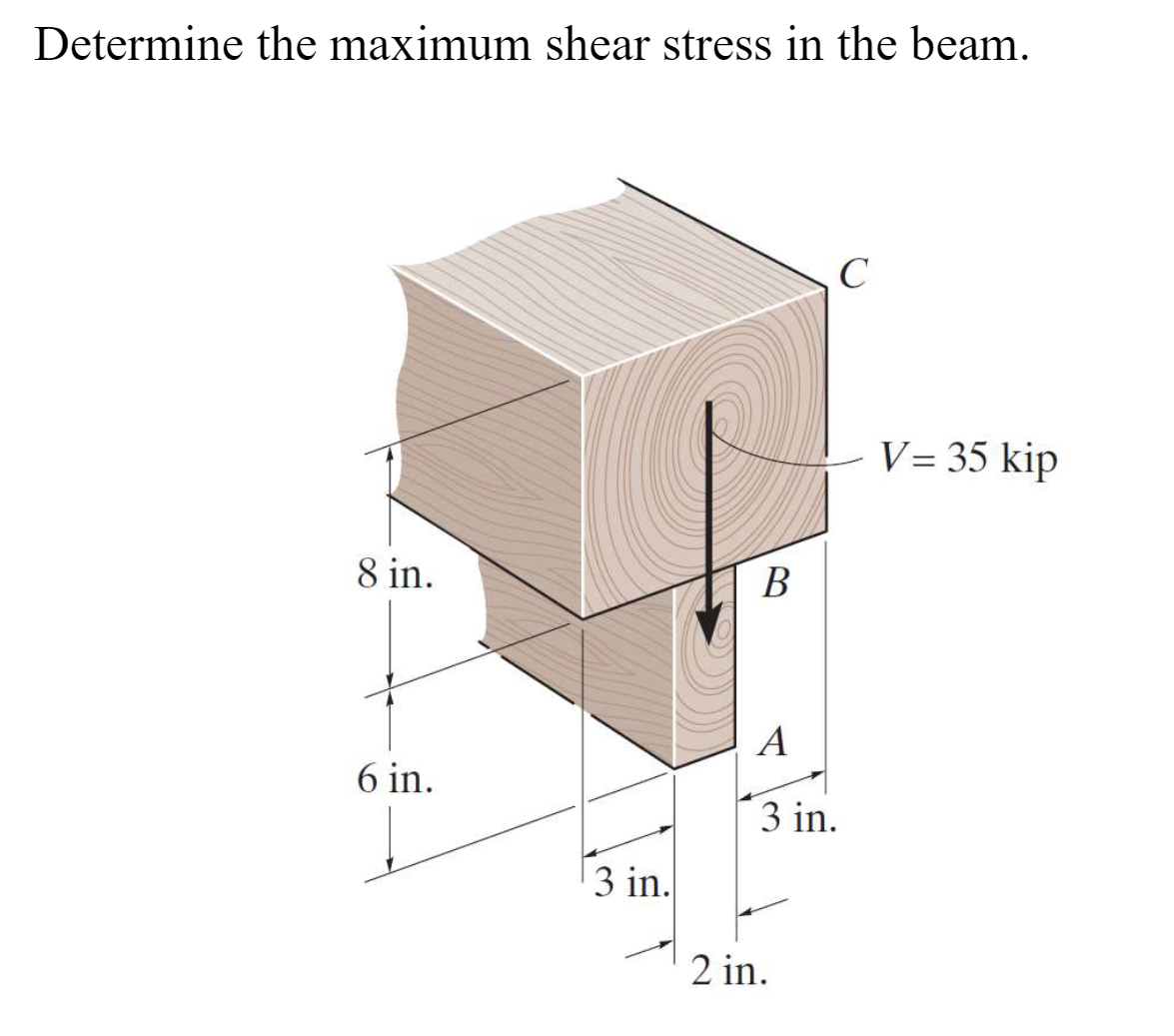 Determine the maximum shear stress in the beam.
V= 35 kip
8 in.
В
A
6 in.
3 in.
3 in.
2 in.
