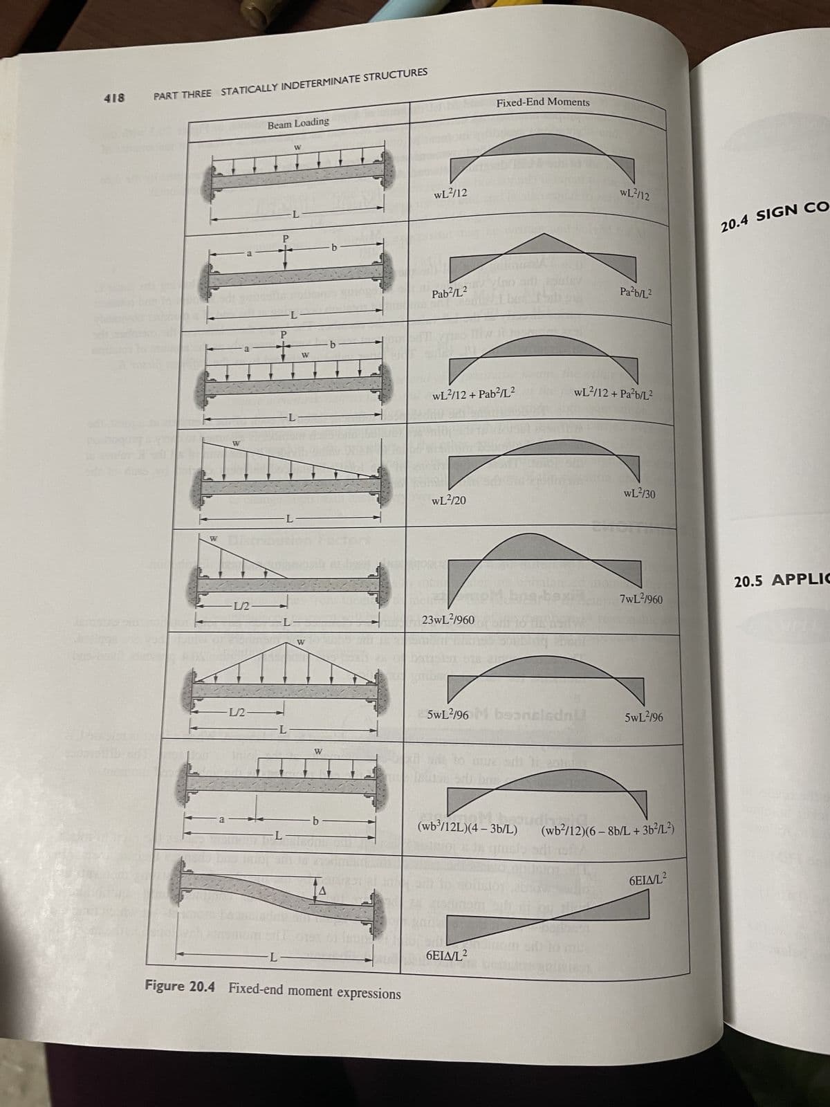 Ja
418
PART THREE STATICALLY INDETERMINATE STRUCTURES
W
a
-L/2-
a
on 2150
-L/2-
Beam Loading
P
-L
L
W
L
-L
P
-L
L
W
W
b
A
b
b
Figure 20.4 Fixed-end moment expressions
wL²/12
4314
Pab²/L²
CAS
wL²/20
1280 iliw it in man
IN JI
Fixed-End Moments
sy vino art coutasy
wL²/12 + Pab²/L²
V
23wL²/960
978. CIR
6EIA/L²
na bax!
5wL²/96 M bensisdnU
(wb³/12L)(4-3b/L)
wL²/12 + Pa²b/L²
wL²/12
26101
Pa²b/L²
wL²/30
7wL²/960
5wL²/96
(wb²/12)(6-8b/L + 3b²/L²)
6EIA/L²
20.4 SIGN CO
20.5 APPLIC