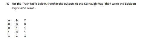 4. For the Truth table below, transfer the outputs to the Karnaugh map, then write the Boolean
expression result.
A B
Y
1
1
1
1
1 1
1
