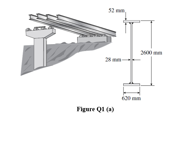 52 mm,
28 mm-
Figure Q1 (a)
2600 mm
620 mm