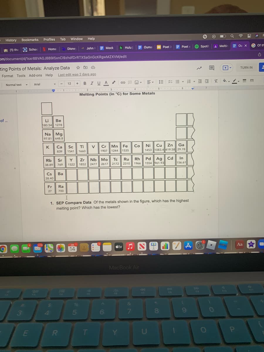 History
Bookmarks
Profiles
Tab Window
Help
A (1) the D Schoo
Disne
John
E Mock
h Hulu
Ouma
Poet >
Poet >
O Spotif
: Meltir
G of th
Home
om/document/d/1sxr8BVAGJBB915xnC19zhdfDrRTXSaGnGcKRgwMZXVM/edit
ting Points of Metals: Analyze Data
TURN IN
Format Tools Add-ons Help
Last edit was 2 days ago
Normal text
BIU A
1E = E , E - E E
Arial
12
Melting Points (in °C) for Some Metals
of .
Li
Be
180.54 1278
Na Mg
97.81 648.8
Mn Fe
1244 1535
Ca
Cu
Zn
1453 1083.4419.58 29.78
K
Sc
Ti
V
Cr
Co
Ni
Ga
839
1541
1660
1907
Sr
Y
38.89 769
Nb Mо
Rh
Cd
156.61
Rb
Zr
Tc
Ru
Pd
1966 1554 961.93
Ag
In
1522
1852
2477
2617
2172
2310
Cs
Ва
28.40
Fr
Ra
27
700
1. SEP Compare Data Of the metals shown in the figure, which has the highest
melting point? Which has the lowest?
etv N
Aa
14
MacBook Air
DI
%23
%6
3
6
T
P
>
