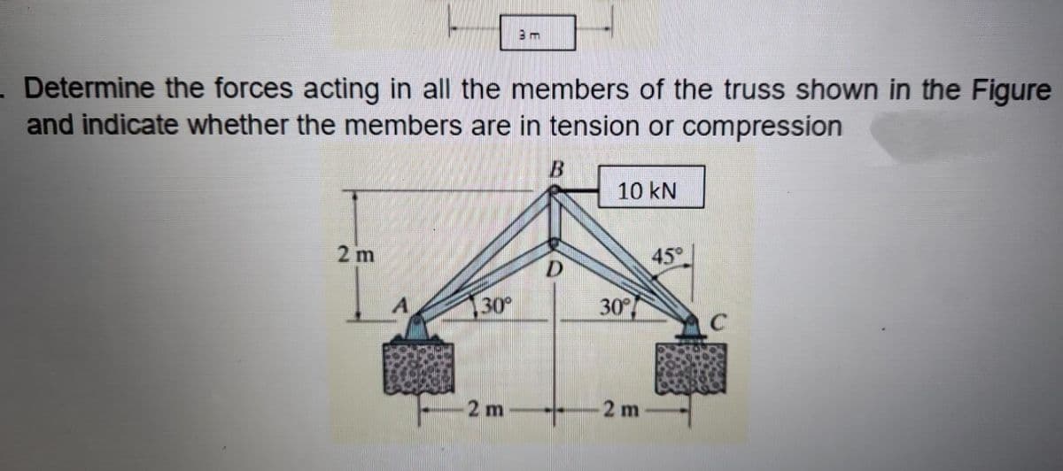 Determine the forces acting in all the members of the truss shown in the Figure
and indicate whether the members are in tension or compression
2 m
30°
3 m
2 m
B
D
10 kN
30%
2 m
45°
C