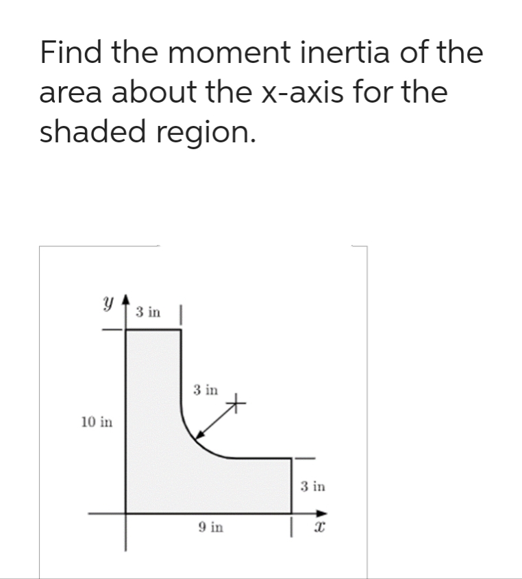Find the moment inertia of the
area about the x-axis for the
shaded region.
y A
10 in
3 in
3 in
9 in
3 in
X