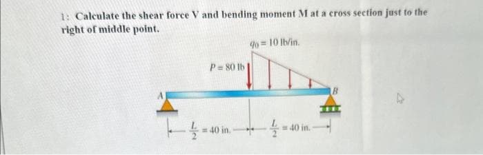 1: Calculate the shear force V and bending moment M at a cross section just to the
right of middle point.
1
90 =
P= 80 lb |
40 in.-
10 lb/in.
-1/2-
40 in. -