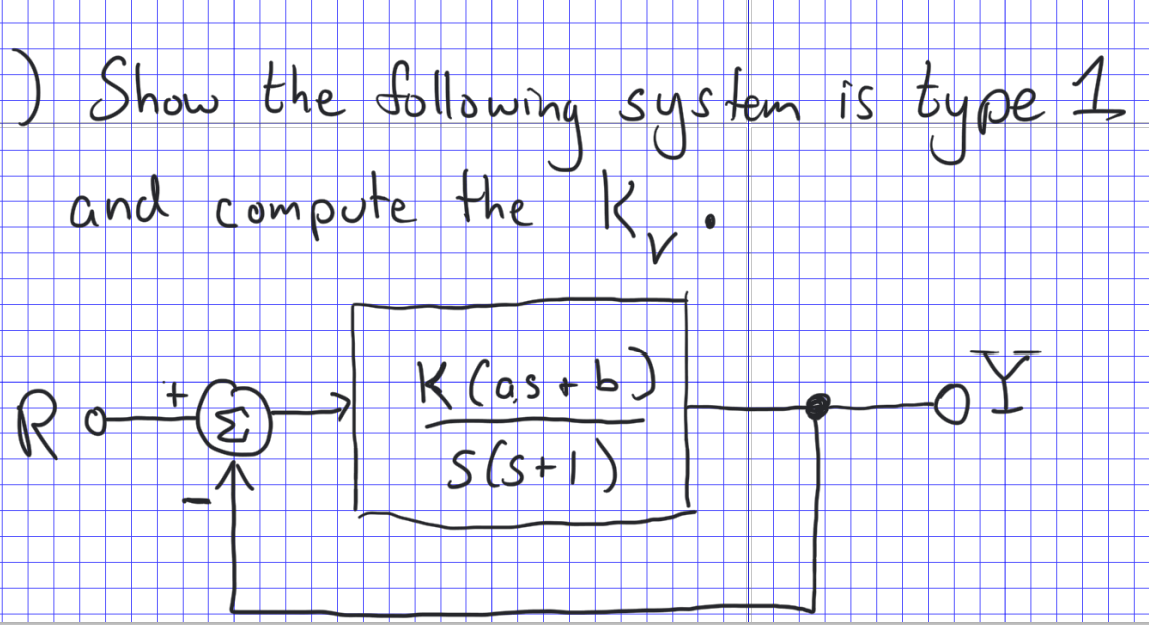 ### Problem Statement

1) Show the following system is type 1 and compute the \( K_v \).

### System Diagram

The diagram is a block diagram of a control system. It consists of the following components:

- **Input \( R \)**: The reference input to the system.
- **Summation Block \( \Sigma \)**: It takes the difference between the input \( R \) and the feedback signal.
- **Transfer Function Block**: This block has the transfer function:
  \[
  \frac{K(as + b)}{s(s+1)}
  \]
  where \( K \), \( a \), and \( b \) are constants, and \( s \) is the Laplace variable.
- **Output \( Y \)**: The system output.

### Feedback Loop

The system includes a feedback loop where the output \( Y \) is fed back into the summation block to be subtracted from the input \( R \).

This block diagram represents a control system with a feedback loop. To demonstrate that the system is type 1, analyze the transfer function and compute the velocity error constant \( K_v \).