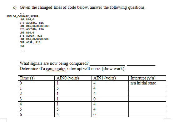 c) Given the changed lines of code below, answer the following questions.
ANALOG_COMPARE_SETUP:
LDI R16,0
STS ADCSRA, R16
LDI R16, 0b0e*** ***
STS ADCSRB, R16
LDI R16,0
STS ADMUX, R16
LDI R16,0b00000000
OUT ACSR, R16
RET
What signals are now being compared?
Determine if a comparator interrupt will occur (show work):
Time (s)
AINO (volts)
AIN1 (volts)
0
1
4
1
5
4
2
1
4
3
1
0
4
1
4
4
0
alvil
5
6
5
5
Interrupt (y/n)
n/a initial state