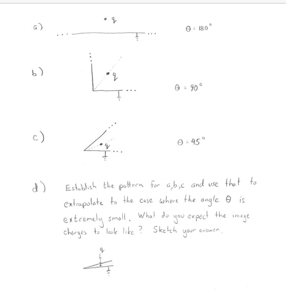 a)
O = 180°
(9
O = 90°
4.
c)
O = 45°
d)
Establish the patern for ab,c and use that to
extrapolate to the cose where the angle e is
expect the image
extremely small.
What do
you
chorges to look like ? Sketch
answen.
your
