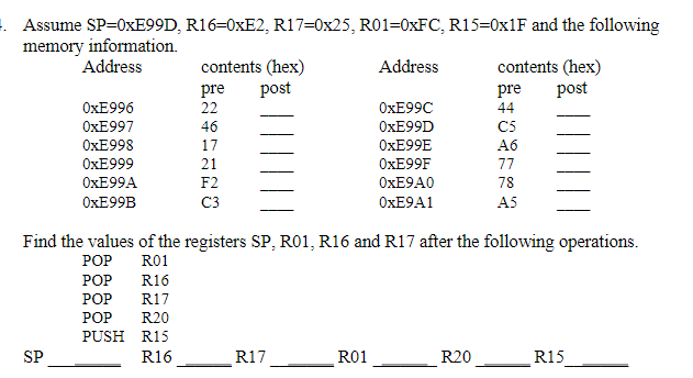 . Assume SP=0XE99D, R16=0XE2, R17=0x25, R01=0XFC, R15=0X1F and the following
memory information.
Address
contents (hex)
post
Address
contents (hex)
post
pre
22
pre
44
OXE996
OXE99C
OXE997
46
OXE99D
C5
OXE998
17
OXE99E
Аб
OXE999
21
OXE99F
77
ОхЕ99A
F2
OXE9A0
78
OXE99B
C3
OXE9A1
A5
Find the values of the registers SP, R01, R16 and R17 after the following operations.
РОP
R01
РО
R16
РОP
R17
РOP
R20
PUSH R15
SP
R16
R17
R01
R20
R15
