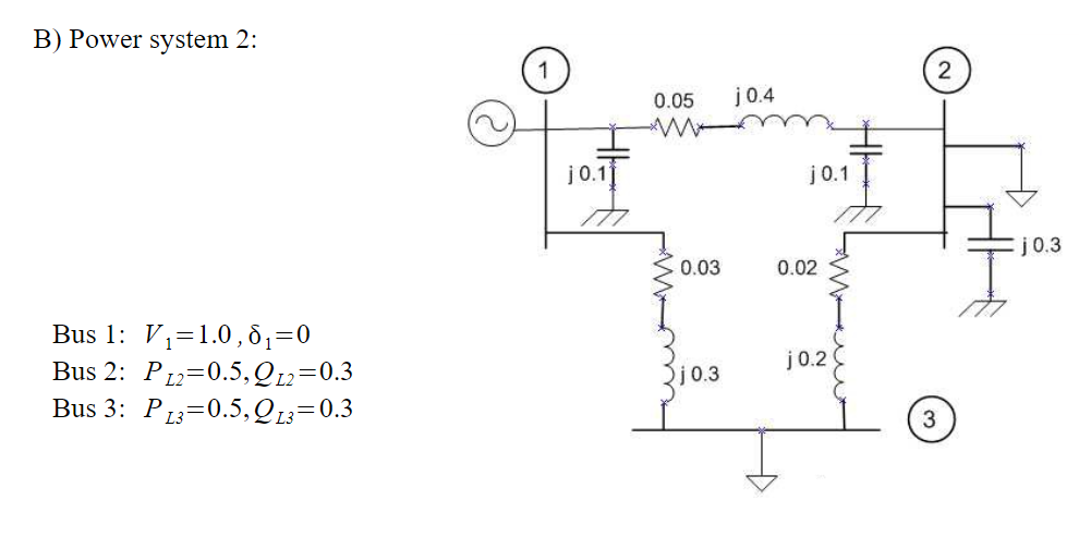 B) Power system 2:
0.05
j0.4
j0.1
j0.1
j0.3
0.03
0.02
Bus 1: V,=1.0, 81=0
Bus 2: P12=0.5,Q12=0.3
Bus 3: P13=0.5,Q13=0.3
j0.2
Qj0.3
(3)
H
