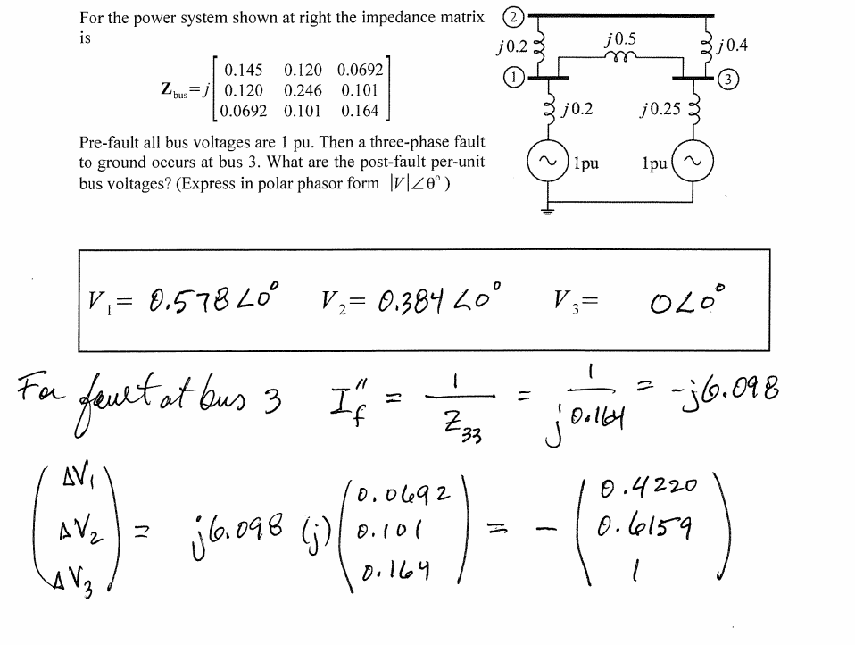 For the power system shown at right the impedance matrix 2
is
j0.5
j0.2 3
j0.4
0.145
0.120 0.0692
(1)
0.246 0.101
bus
0.0692 0.101 0.164
j0.2
j0.25
Pre-fault all bus voltages are 1 pu. Then a three-phase fault
to ground occurs at bus 3. What are the post-fault per-unit
bus voltages? (Express in polar phasor form |v|Z0°)
1pu
1pu
V, = 0.578 Lo°
V;= 0.384 L0°
V;=
Fr fault ot bus 3 If
-j6.098
Z33
jo.
AV
0.o692
0.4220
j6098 (G) 0.101
0.l6159
D.164
