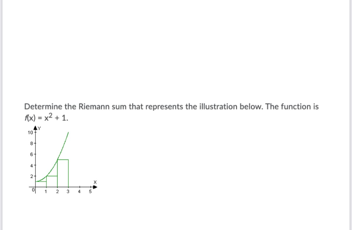 Determine the Riemann sum that represents the illustration below. The function is
f{x) = x2 + 1.
AY
10
8.
6
4
2+
1
2
3
4
5
