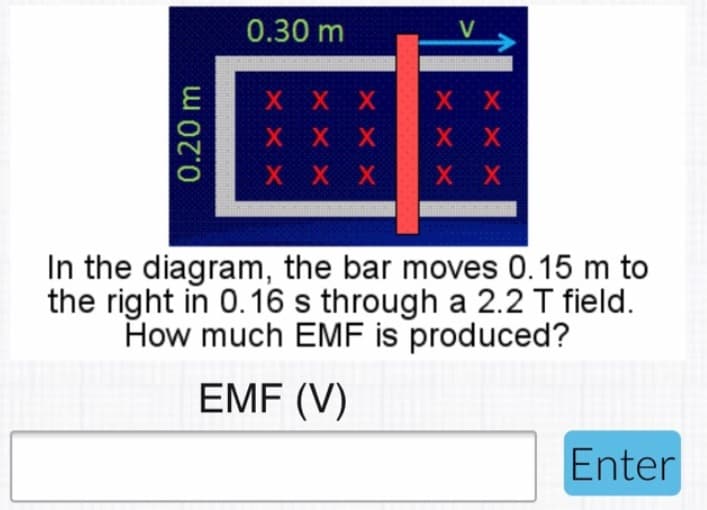 V
X X X
X X
ххх
X X
X X X
X X
In the diagram, the bar moves 0.15 m to
the right in 0.16 s through a 2.2 T field.
How much EMF is produced?
EMF (V)
Enter
0.30 m
0.20 m