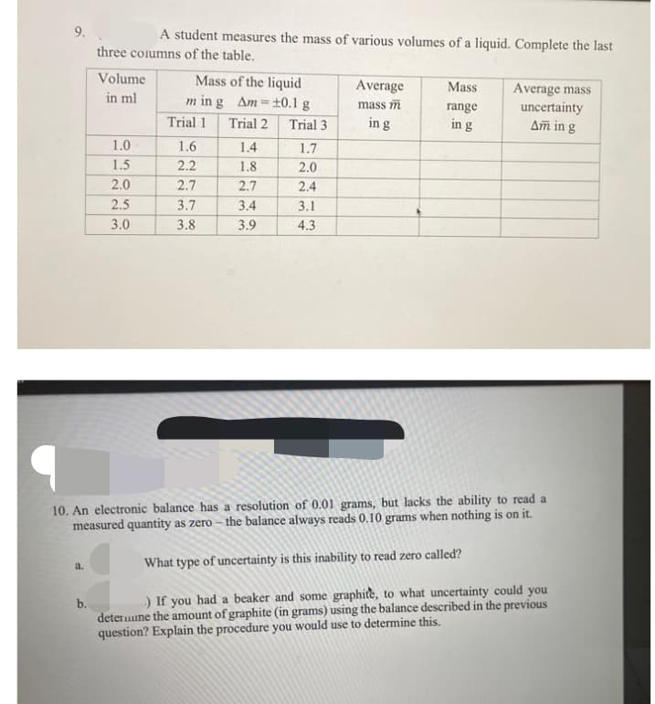 9.
A student measures the mass of various volumes of a liquid. Complete the last
three columns of the table.
Volume
Mass of the liquid
Average
Mass
Average mass
uncertainty
Am in g
in ml
m in g Am = ±0.1 g
mass m
range
Trial 1
Trial 2
Trial 3
in g
in g
1.0
1.6
1.4
1.7
1.5
2.2
1.8
2.0
2.0
2.7
2.7
2.4
2.5
3.7
3.4
3.1
3.0
3.8
3.9
4.3
10. An electronic balance has a resolution of 0.01 grams, but lacks the ability to read a
measured quantity as zero – the balance always reads 0.10 grams when nothing is on it.
a.
What type of uncertainty is this inability to read zero called?
) If you had a beaker and some graphite, to what uncertainty could you
determine the amount of graphite (in grams) using the balance described in the previous
question? Explain the procedure you would use to determine this.
b.
