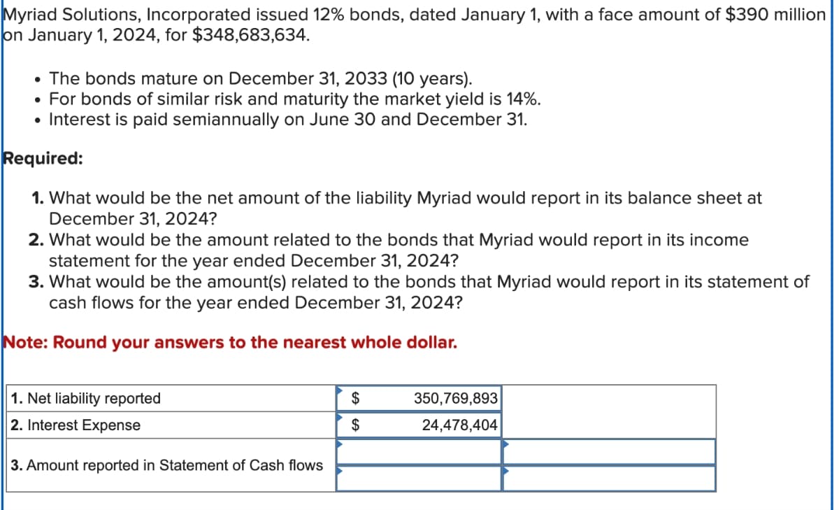 Myriad Solutions, Incorporated issued 12% bonds, dated January 1, with a face amount of $390 million
on January 1, 2024, for $348,683,634.
• The bonds mature on December 31, 2033 (10 years).
For bonds of similar risk and maturity the market yield is 14%.
• Interest is paid semiannually on June 30 and December 31.
Required:
1. What would be the net amount of the liability Myriad would report in its balance sheet at
December 31, 2024?
2. What would be the amount related to the bonds that Myriad would report in its income
statement for the year ended December 31, 2024?
3. What would be the amount(s) related to the bonds that Myriad would report in its statement of
cash flows for the year ended December 31, 2024?
Note: Round your answers to the nearest whole dollar.
1. Net liability reported
2. Interest Expense
3. Amount reported in Statement of Cash flows
$
$
350,769,893
24,478,404