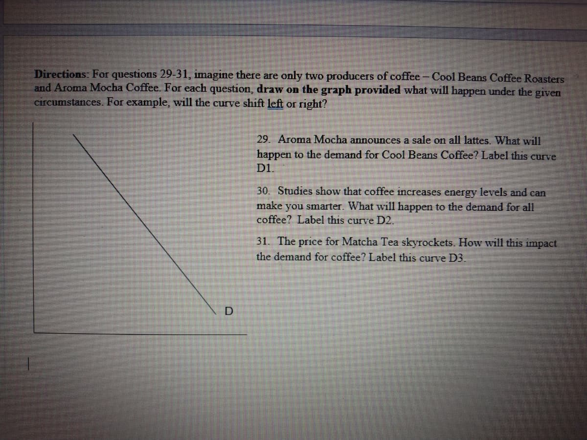 Directions: For questions 29-31, imagine there are only two producers of coffee - Cool Beans Coffee Roasters
and Aroma Mocha Coffee. For each question, draw on the graph provided what will happen under the
circumstances. For example, will the curve shift left or right?
given
29. Aroma Mocha announces a sale on all lattes. What will
happen to the demand for Cool Beans Coffee? Label this curve
D1.
30. Studies show that coffee increases energy levels and can
make you smarter. What will happen to the demand for all
coffee? Label this curve D2.
31. The price for Matcha Tea skyrockets. How will this impact
the demand for coffee? Label this curve D3.
D.
