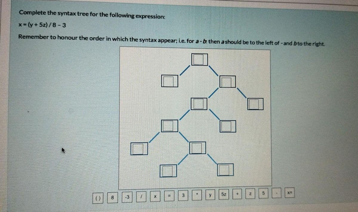 Complete the syntax tree for the following expression:
x (y+ 5z)/8- 3
Remember to honour the order in which the syntax appear; i.e. for a-b then ashould be to the left of -and bto the right.
5z
8.
-3
